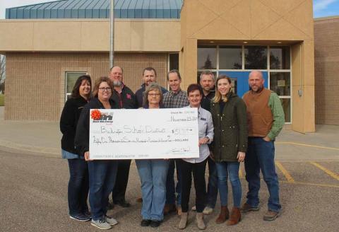 energy efficiency donations